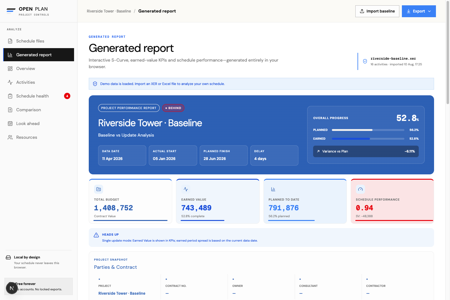 OpenPlan generated project performance report with schedule performance KPIs and earned-value data